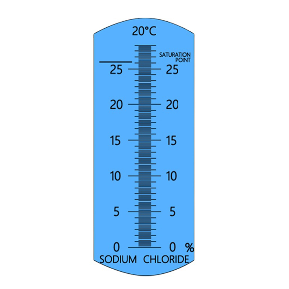 Refraktometr ATC Miernik Zasol – Refractometer Salinity recenzja i cena