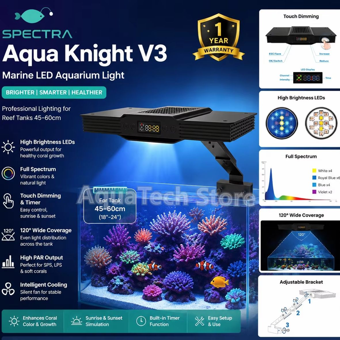 Spectra Aqua Knight V3 75W Pro – Aquarium Marine Fishes recenzja i cena