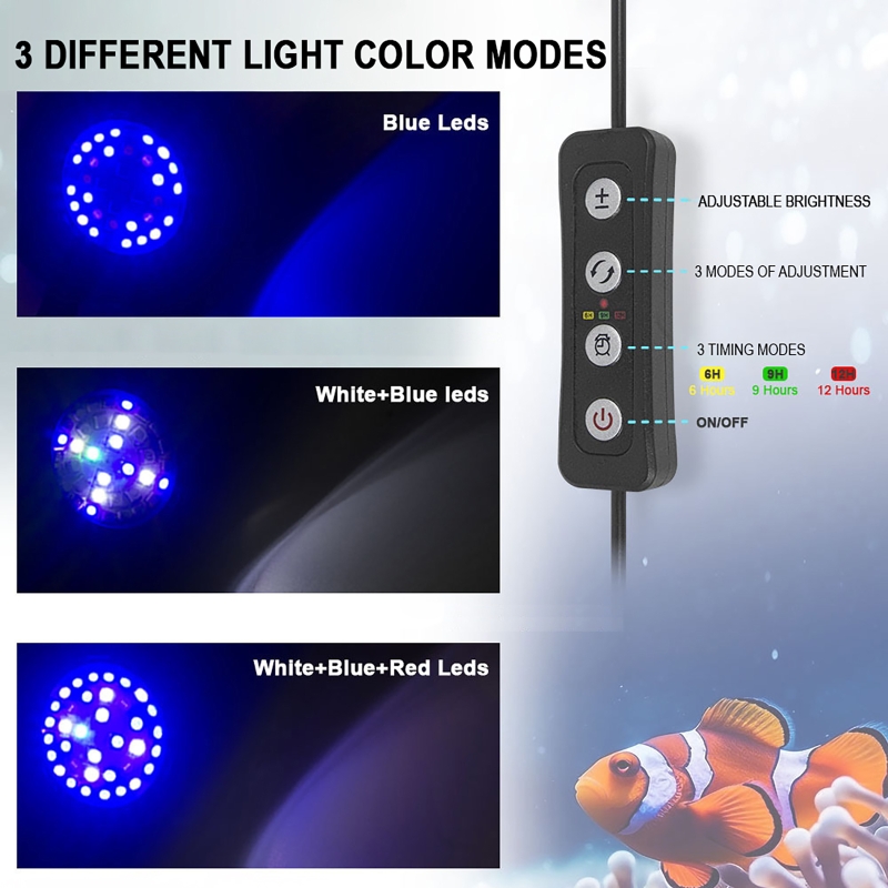 Lampa LED do akwarium rafowego – Aquarium Marine Fishes recenzja i cena
