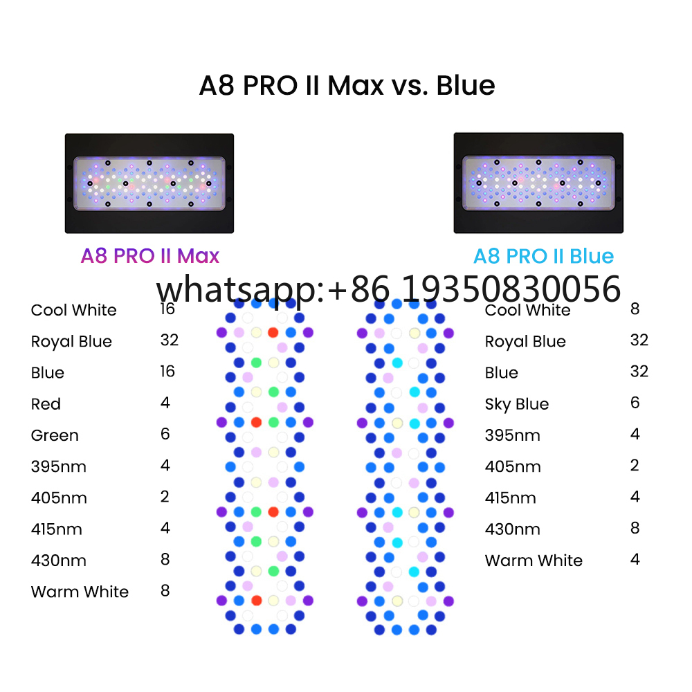 2026-A8 PRO II Max i niebieski – Marine Aquarium Led recenzja i cena