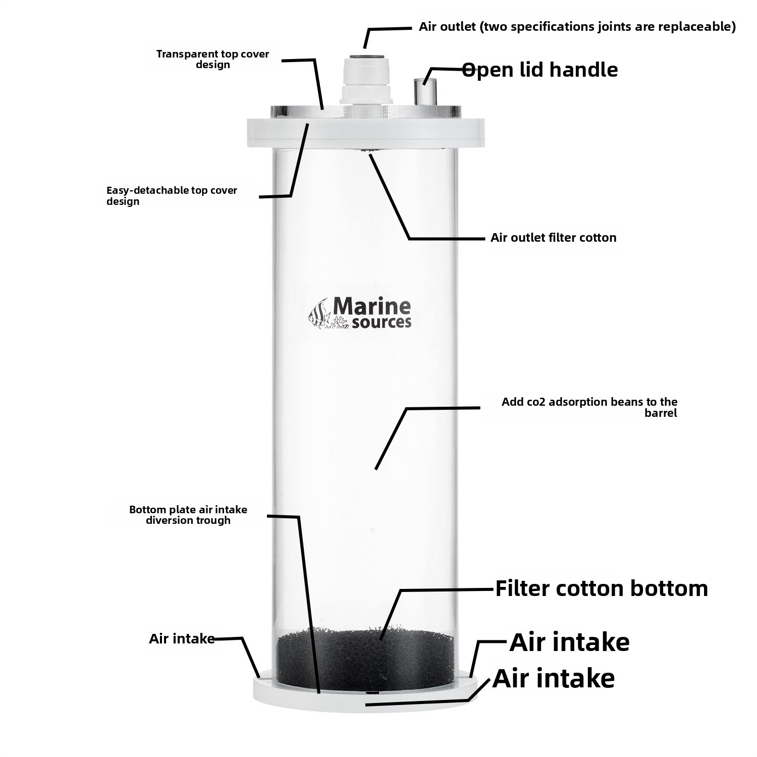 MARINE SOURCES Akwarium morski – Calcium Reactor Media recenzja i cena